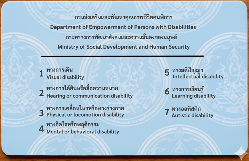 ตัวอย่างด้านหลังบัตรประจำตัวผู้พิการ
