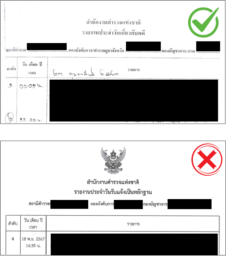 รายงานประจำวันเกี่ยวกับคดี